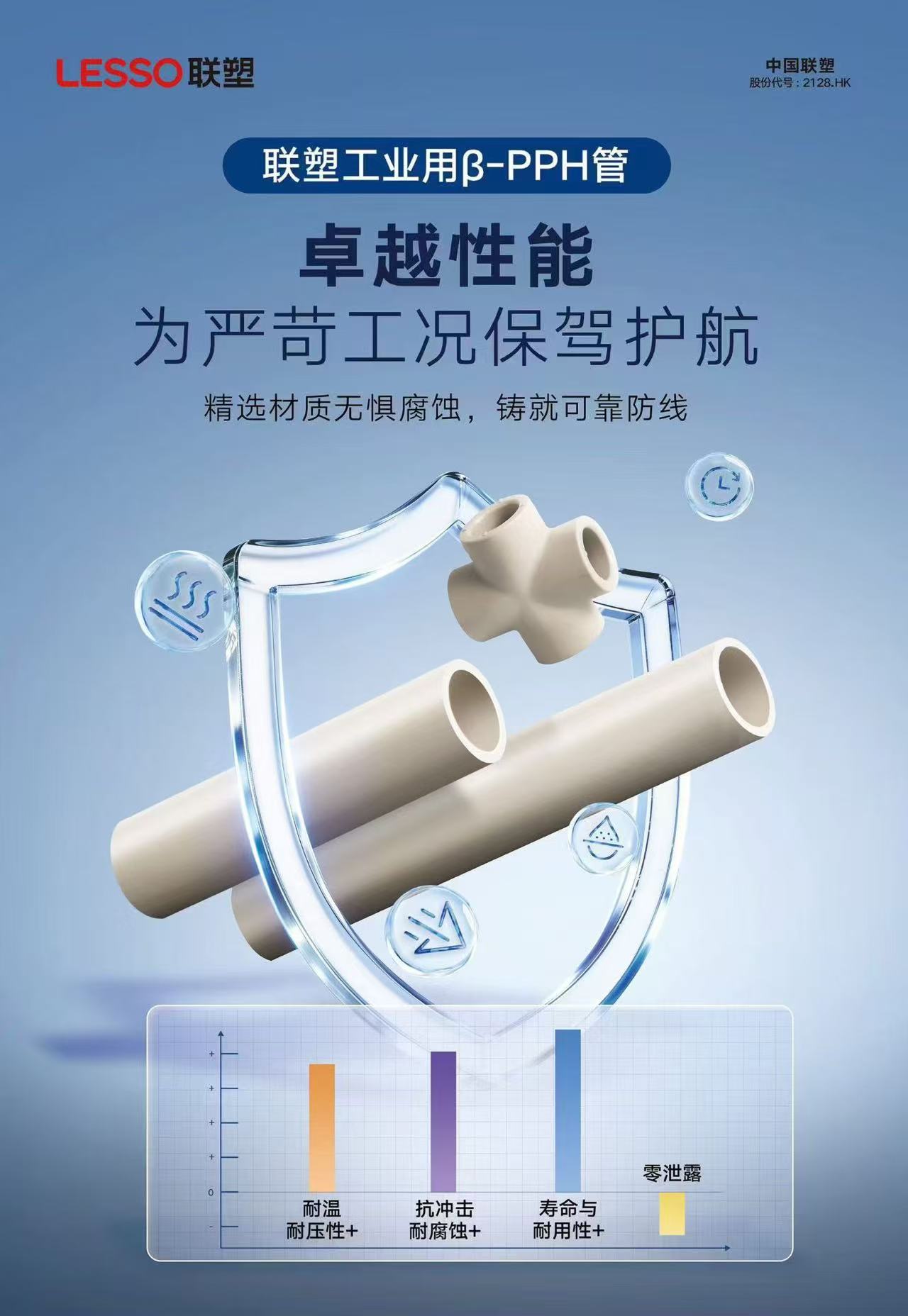 联塑工业用β-PPH管-卓越性能
