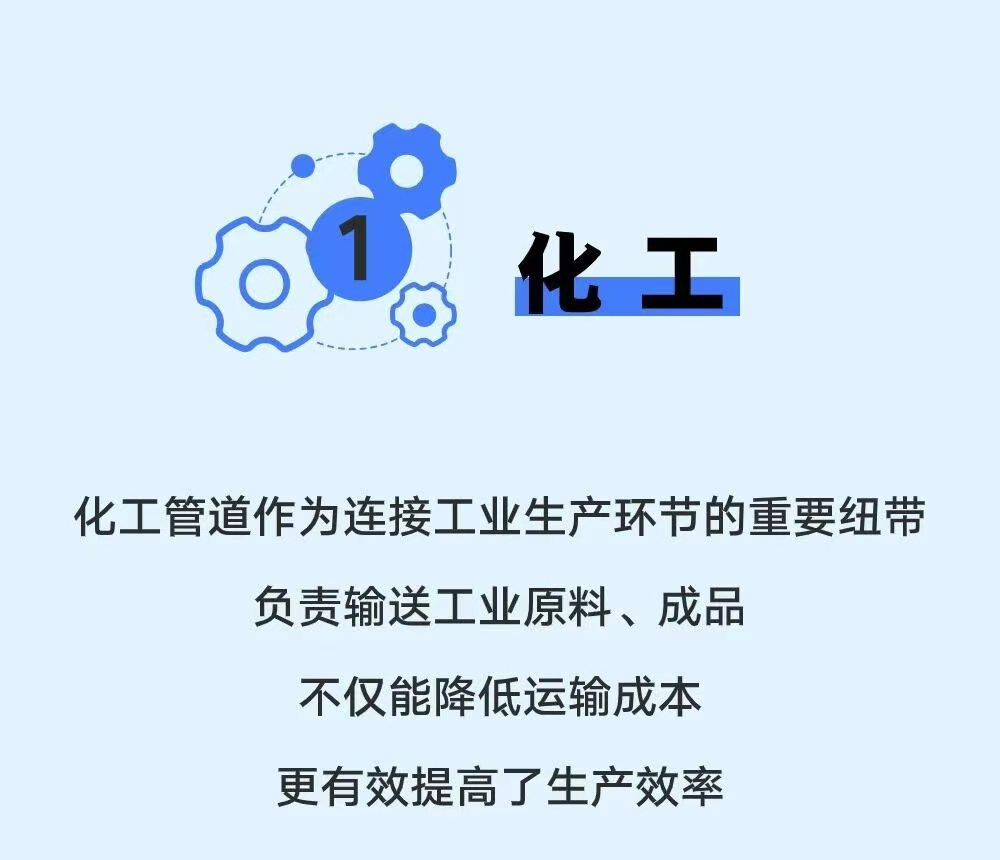 化工管道
