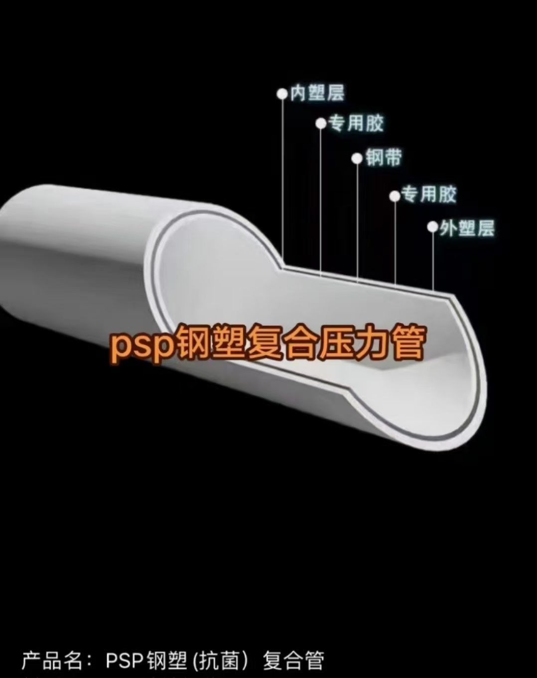 PSP钢塑（抗菌）复合管